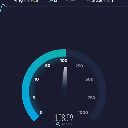 Apartment, Fully Equipped